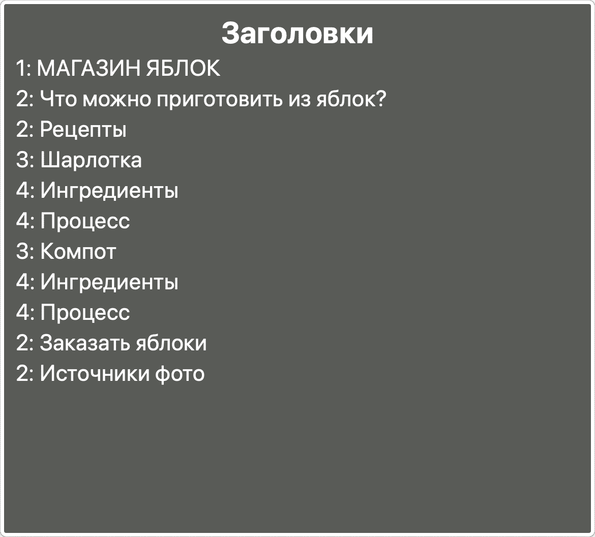 Хорошая версия: в роторе видны все заголовки документа