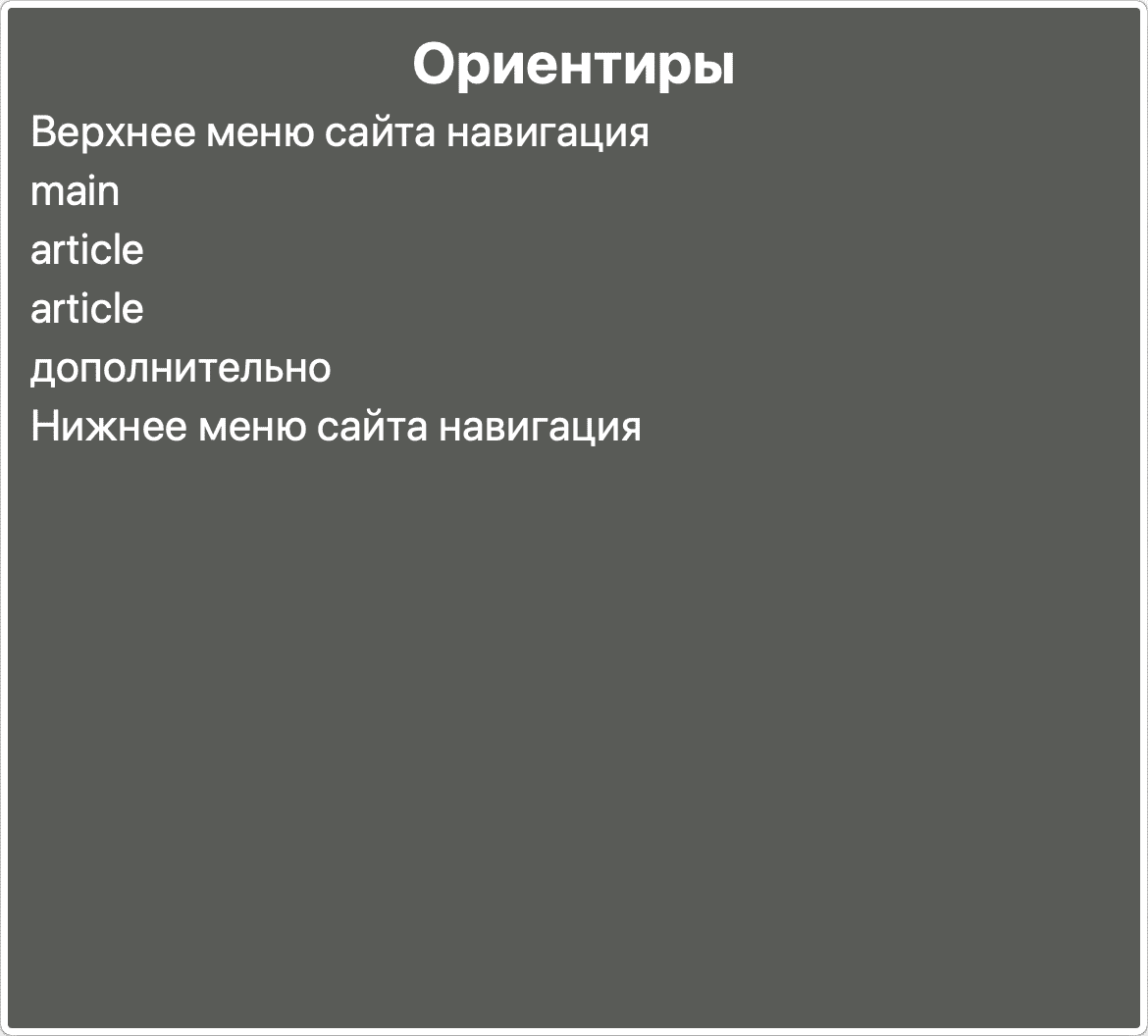 Хорошая версия: в роторе показаны главный раздел, дополнительный и навигация